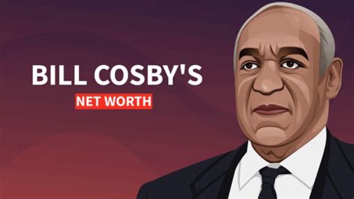 Bill Cosby - Bio, Age, Net Worth, Height, Married, Nationality, Career, Wiki