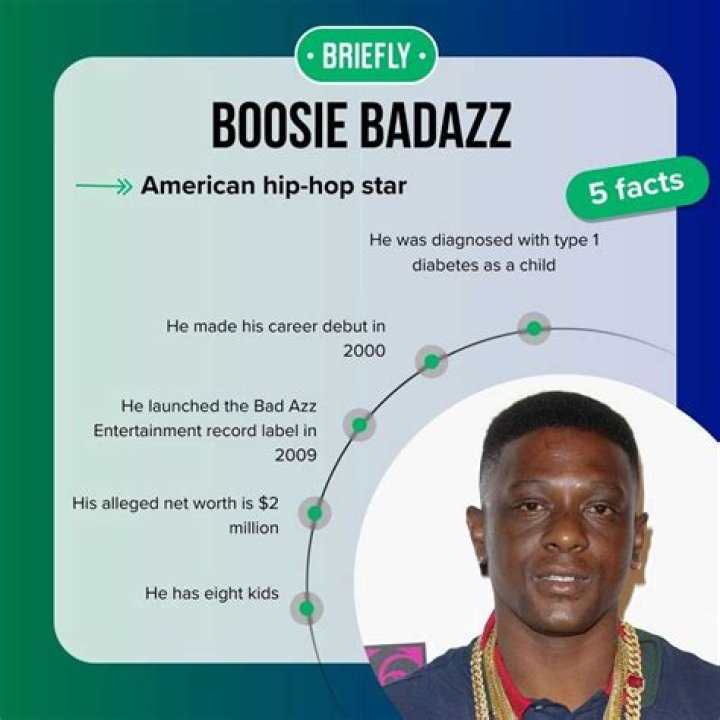 Boosie Badazz - Bio, Age, Net Worth, Height, Single, Nationality, Body Measurement, Career