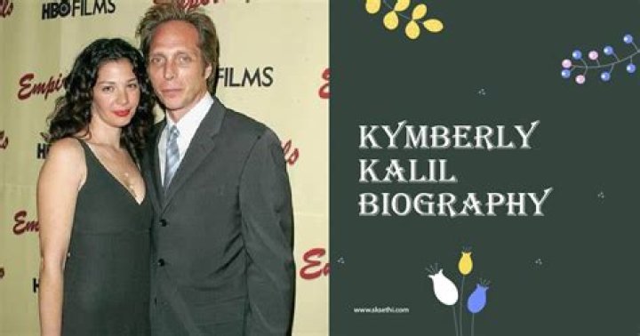 Celebrity couple with Kymberly Bankier – Biography Mask