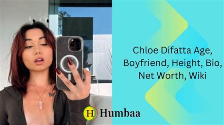 Chloe Difatta - Bio, Age, Height, In Relation, Nationality, Body Measurement, Career