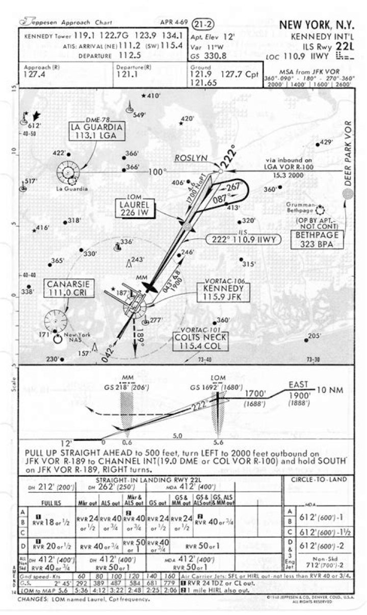 Jamie Kennedy - Bio, Age, Height, Nationality, Net Worth, Facts