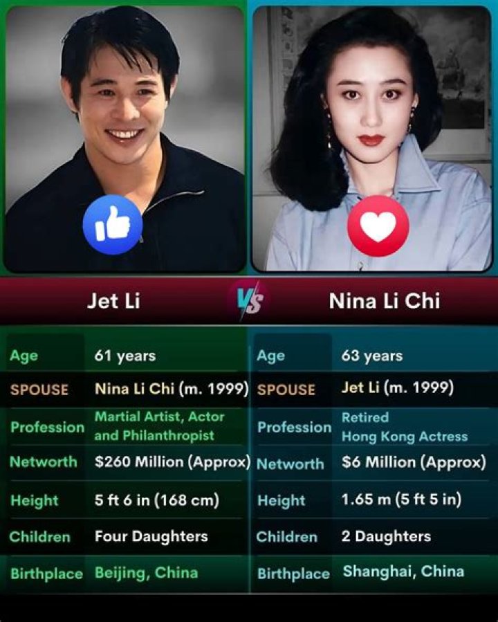 Nina Li Chi - Bio, Age, Net Worth, Career, Nationality, Facts
