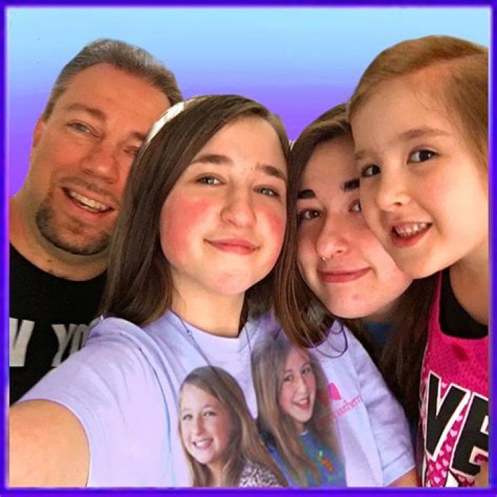 Roland All4TubeKids - Bio, Age, Net Worth, Height, Single, Nationality, Wiki