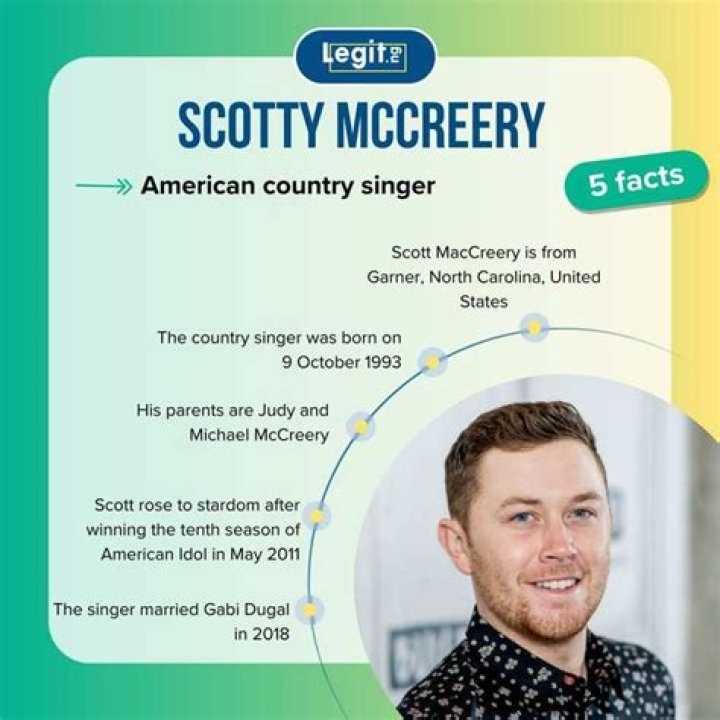 Scotty McCreery - Bio, Age, Net Worth, Height, Married, Nationality, Body Measurement, Career