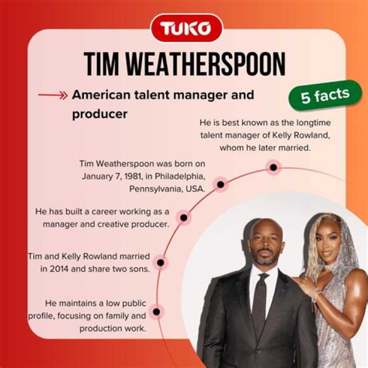 Tim Weatherspoon - Bio, Age, Net Worth, Salary, Height, Married, Nationality, Body Measurement, Career