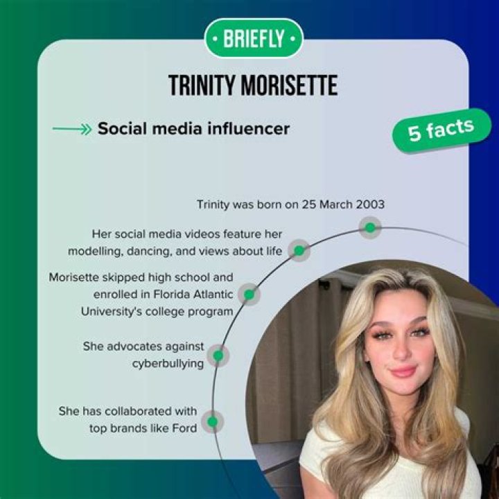 Trinity Morisette - Bio, Age, Net Worth, Single, Nationality, Career, Height